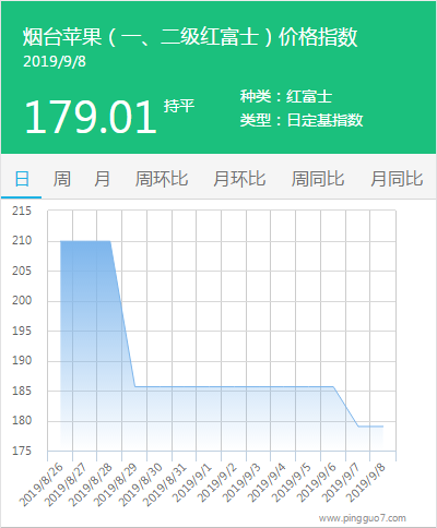 搜狗截图19年09月08日1035_2