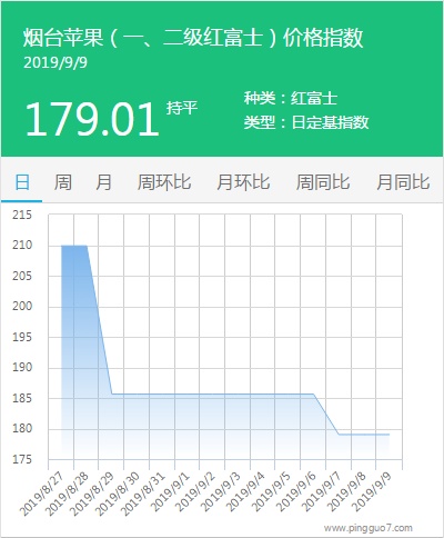 搜狗截图19年09月09日1726_2