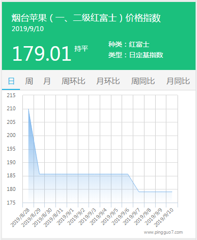 搜狗截图19年09月10日1610_2