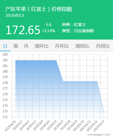 搜狗截图19年09月13日1449_6