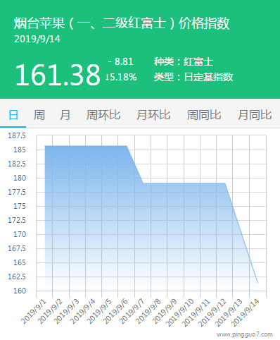 搜狗截图19年09月14日0928_4