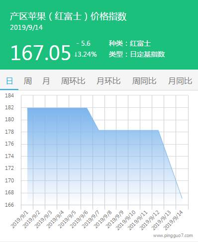 搜狗截图19年09月14日0928_5