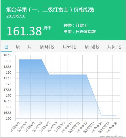 360截图20190917115205475