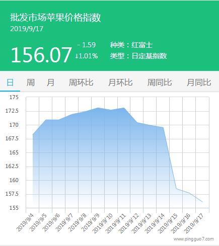 360截图20190917115844974