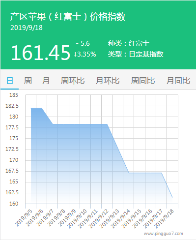 搜狗截图19年09月18日1737_3