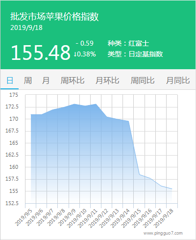 搜狗截图19年09月18日1736_1