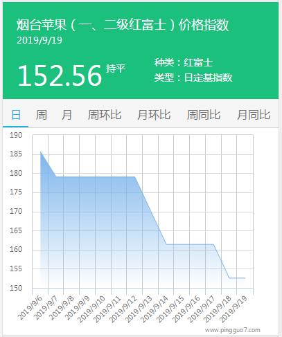 搜狗截图19年09月19日1716_2