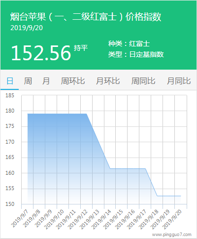 搜狗截图19年09月20日1753_2