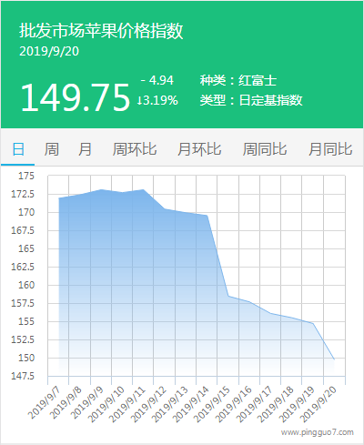 搜狗截图19年09月20日1752_1