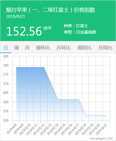 搜狗截图19年09月21日1628_2