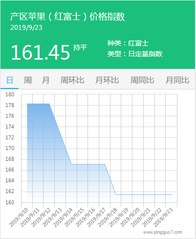 搜狗截图19年09月23日1751_3