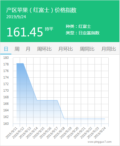 搜狗截图19年09月24日1750_3