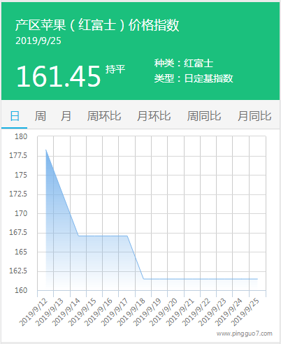 搜狗截图19年09月25日1750_3