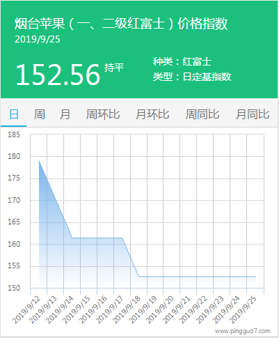 搜狗截图19年09月25日1749_2