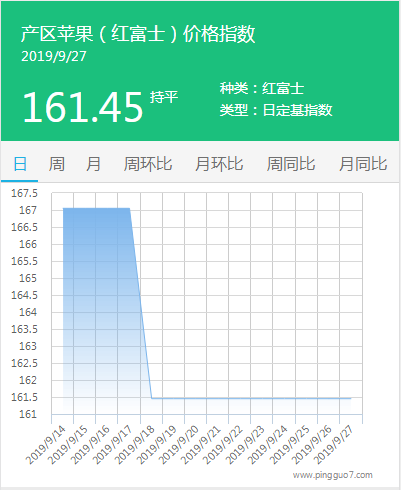 搜狗截图19年09月27日1652_4