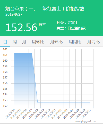 搜狗截图19年09月27日1652_3