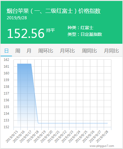 搜狗截图19年09月28日1654_2