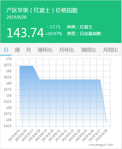 搜狗截图19年09月28日1655_3