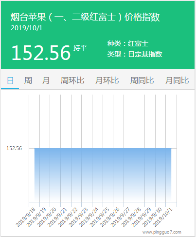 搜狗截图19年10月01日1551_3