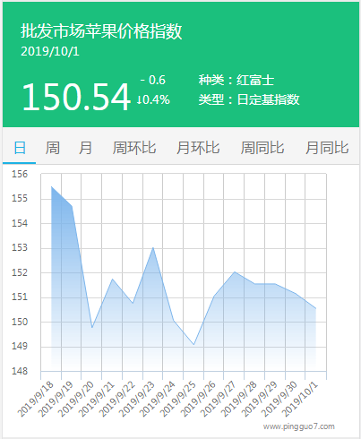 搜狗截图19年10月01日1550_2