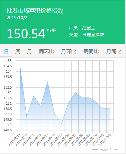 搜狗截图19年10月02日1150_1