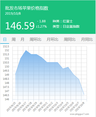 搜狗截图19年10月08日1705_1