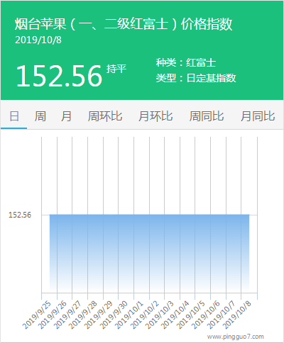 搜狗截图19年10月08日1706_2