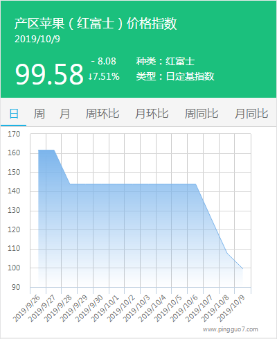 搜狗截图19年10月09日1548_5