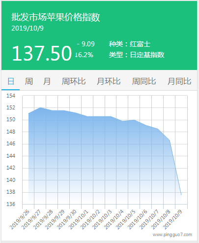 搜狗截图19年10月09日1144_1