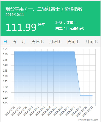 搜狗截图19年10月11日1647_5