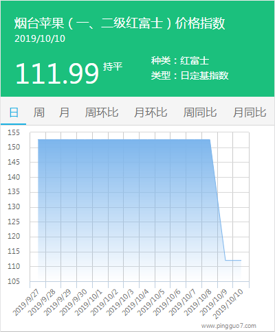 搜狗截图19年10月11日1640_2