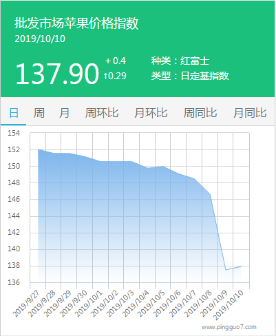 搜狗截图19年10月11日1640_1