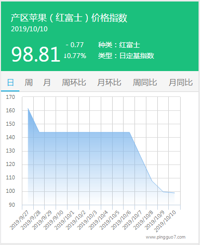 搜狗截图19年10月11日1641_3