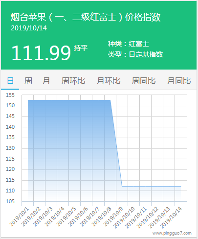 搜狗截图19年10月14日1543_2