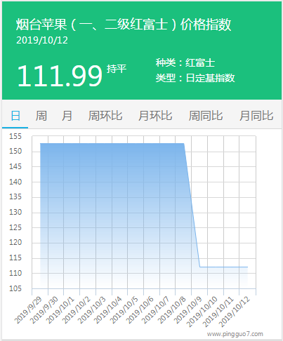 搜狗截图19年10月14日0909_2