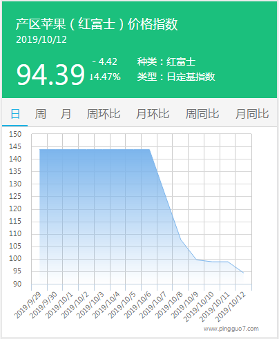 搜狗截图19年10月14日0909_3