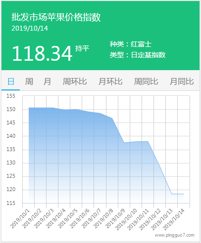 搜狗截图19年10月14日1543_1