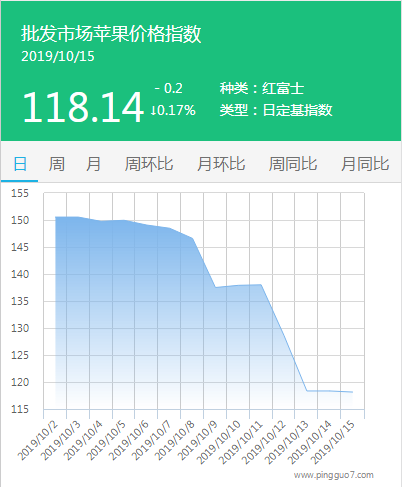 搜狗截图19年10月15日1157_1