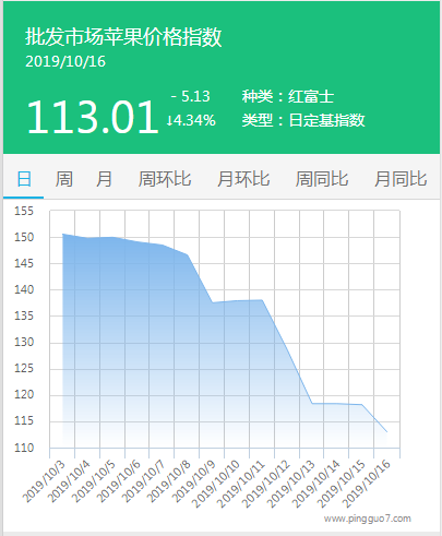 搜狗截图19年10月16日1458_1