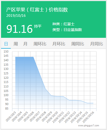 搜狗截图19年10月16日1500_3