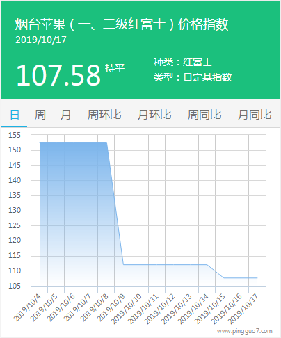 搜狗截图19年10月17日1650_2