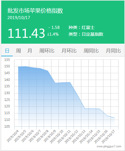 搜狗截图19年10月17日1650_1