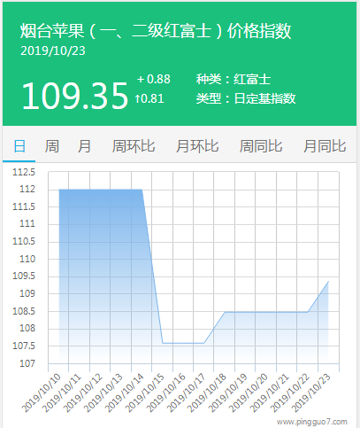 搜狗截图19年10月23日1732_2