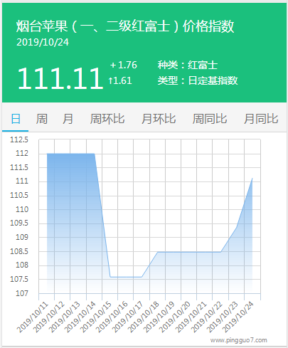 搜狗截图19年10月24日1715_2