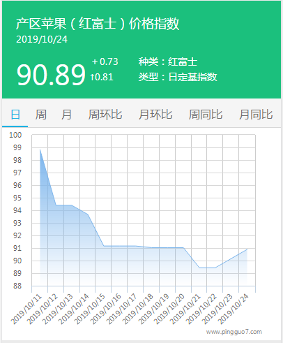 搜狗截图19年10月24日1715_3