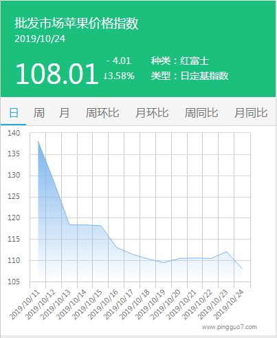 搜狗截图19年10月24日1714_1