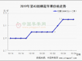 烟台条纹价格上涨 西部稳弱运行 ()