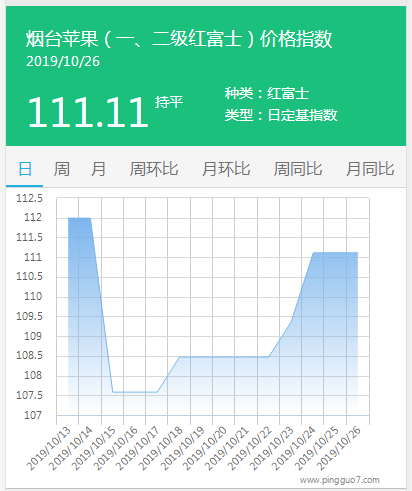 搜狗截图19年10月26日1200_2