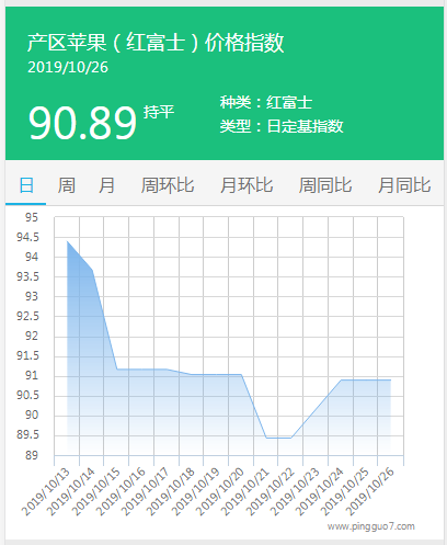 搜狗截图19年10月26日1201_3