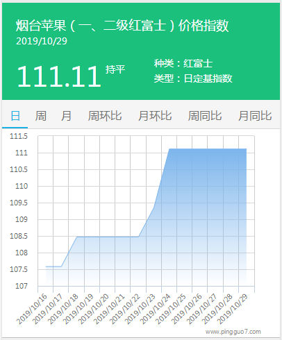 搜狗截图19年10月29日1631_2